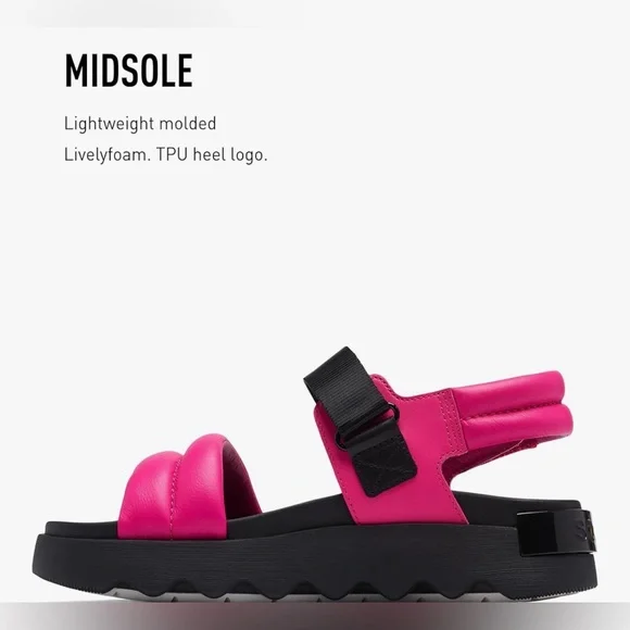 Sorel Sandals - Picture 3 of 7